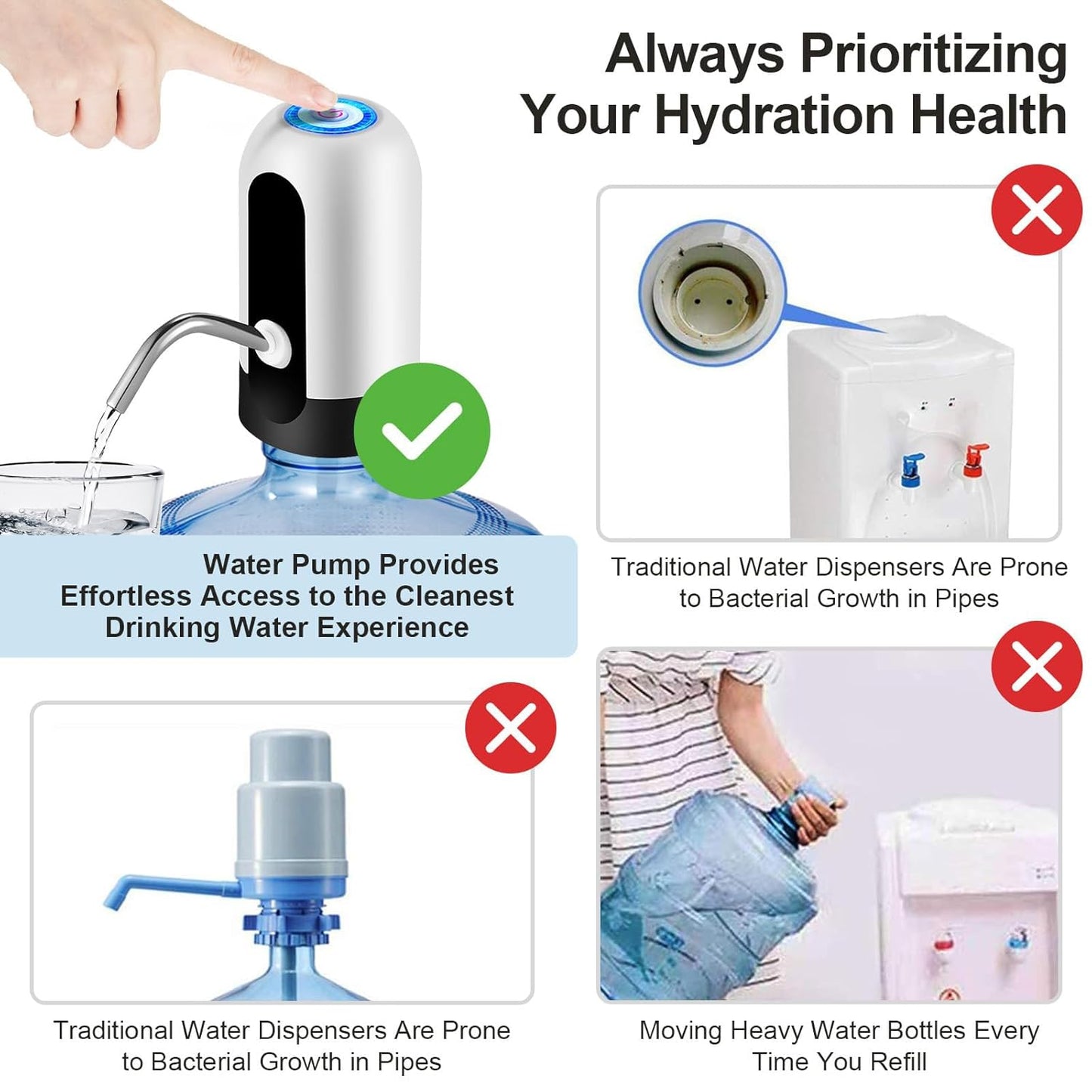 Automatic Wireless Water Can Dispenser Pump for 20 Litre Bottle Can, with Low Noise & High Efficiency (Premium Quality)