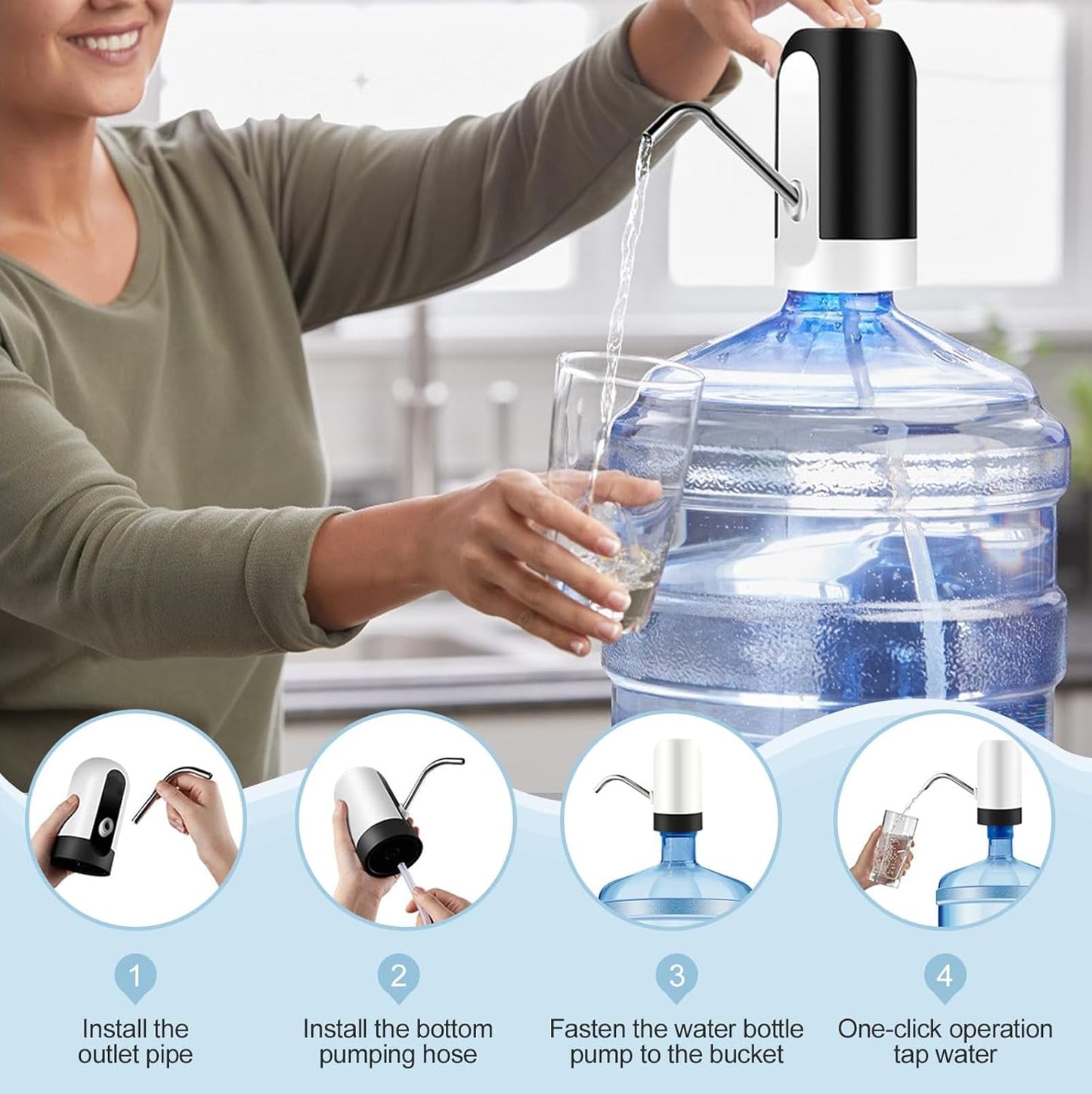Automatic Wireless Water Can Dispenser Pump for 20 Litre Bottle Can, with Low Noise & High Efficiency (Premium Quality)